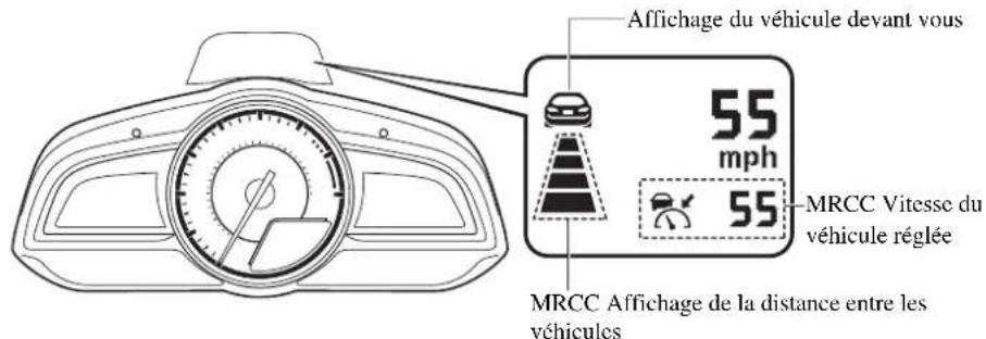 MAZDA 3 Hatchback (2016) - Indication de l'aff chage de Commande de croisière radar Mazda (MRCC) - 1
