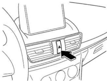 MAZDA 3 Hatchback (2016) - Feux de détresse - 1