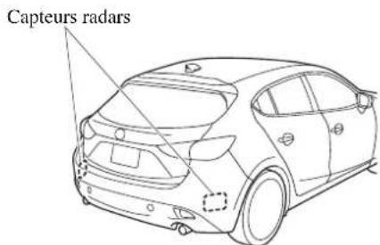 MAZDA 3 Hatchback (2016) - Capeurs radar (arrière) - 2