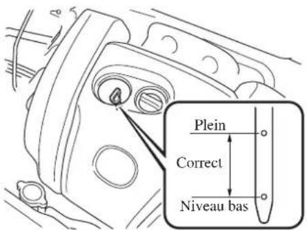 MAZDA 3 Hatchback (2016) - Vérifi cation du niveau d'huile moteur - 1