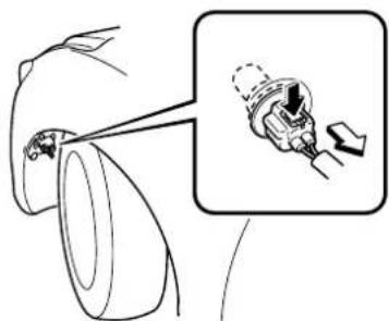 MAZDA 3 Hatchback (2016) - 5.(Clignotants avant) - 1