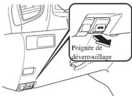 MAZDA 3 Hatchback (2016) - APRUDENCE - 1