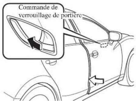 MAZDA 3 Hatchback (2016) - Opérationdepuisl'extérieur - 1