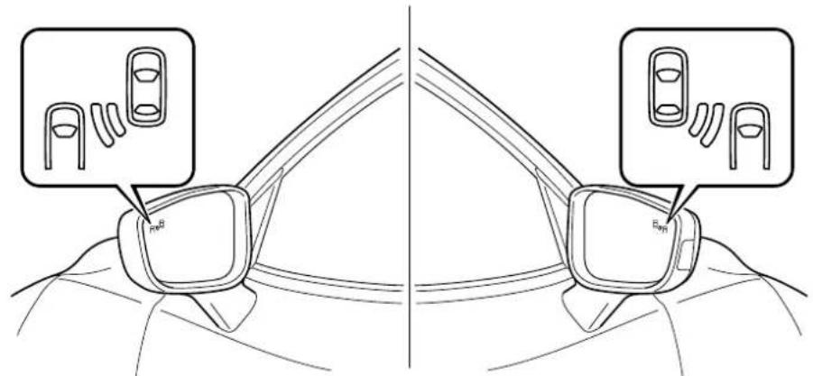 MAZDA 3 Hatchback (2016) - Voyants de surveillance des angles morts (BSM) - 1