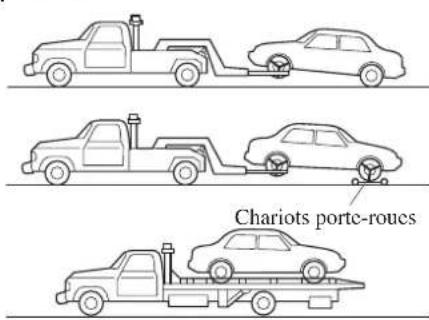 MAZDA 3 Hatchback (2016) - Descriptionduremorquage - 1