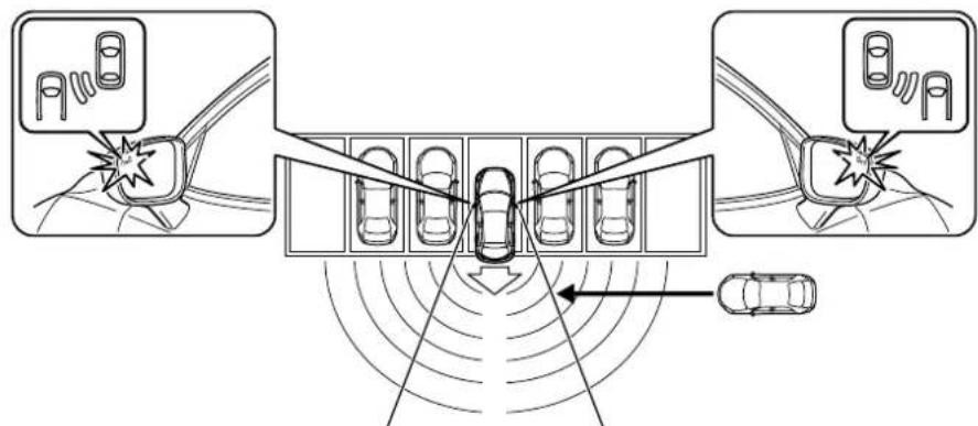 MAZDA 3 Hatchback (2016) - Fonctionnement de l'alerte de circulation transversale à l'arrière (RCTA) - 1