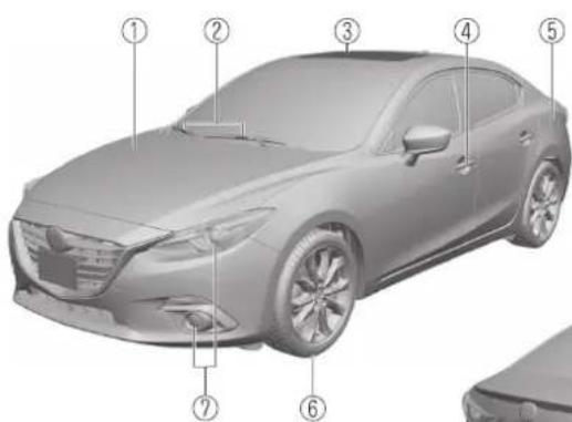 MAZDA 3 Hatchback (2016) - Vue générale de l'extérieur - 1