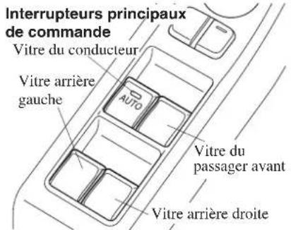 MAZDA 3 Hatchback (2016) - REMARQUE - 1
