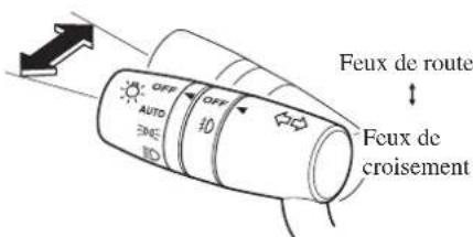 MAZDA 3 Hatchback (2016) - Feux de route/croisement - 1