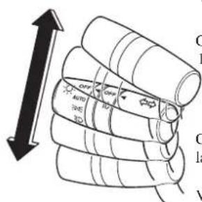 MAZDA 3 Hatchback (2016) - Clignotants - 1