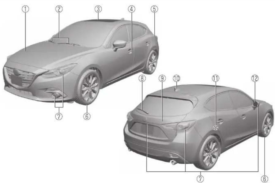 MAZDA 3 Hatchback (2016) - Vue générale de l'extérieur - 1