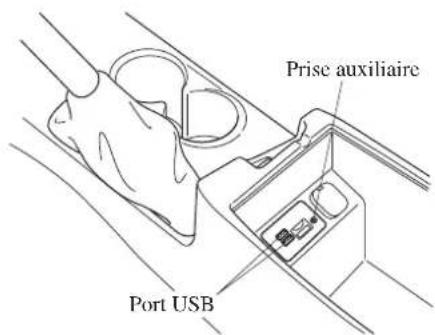 MAZDA 3 Hatchback (2016) - Système audio - 4