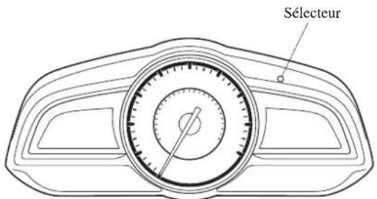 MAZDA 3 Hatchback (2016) - Méthodederéinitialisation - 1