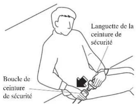MAZDA 3 Hatchback (2016) - Pour boucler la ceinture de sécurité - 1