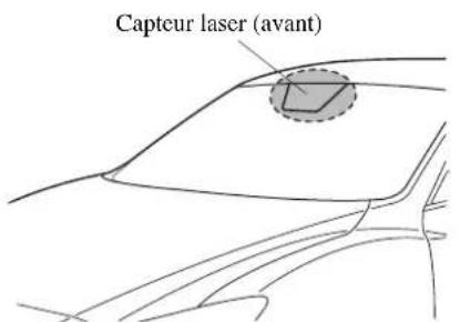 MAZDA 3 Hatchback (2016) - Captiveur laser (avant) - 1