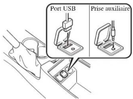 MAZDA 3 Hatchback (2016) - Comment utiliser une prise auxiliaire/un port USB - 2