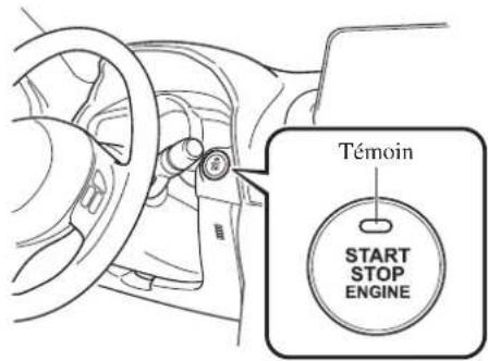 MAZDA 3 Hatchback (2016) - Positions du bouton de demarrage du moteur - 1
