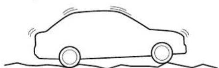 MAZDA 3 Hatchback (2016) - Système audio - 2