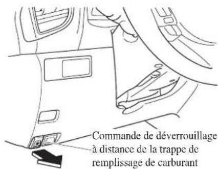 MAZDA 3 Hatchback (2016) - Trappe de replissage de carburant - 1