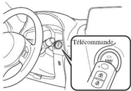 MAZDA 3 Hatchback (2016) - En cours de conduite Demarrage/Arret du moteur - 1