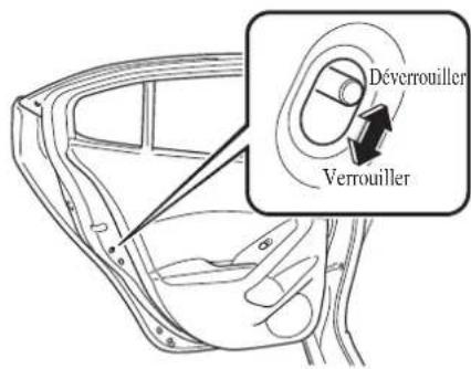 MAZDA 3 Hatchback (2016) - Verrous de sécurité pour enfants des portières arrêté - 1