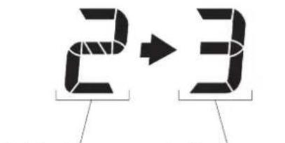 MAZDA 3 Hatchback (2016) - Témoin de changement de rapport - 1