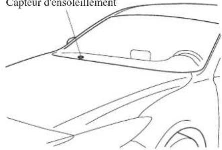 MAZDA 3 Hatchback (2016) - ATTENTION - 1