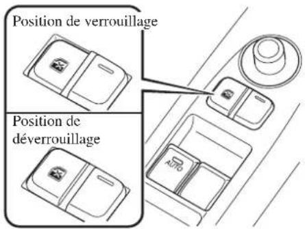 MAZDA 3 Hatchback (2016) - Interrupteur de verrouillage du leve-vitre électrique - 1