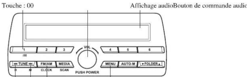 MAZDA 3 Hatchback (2016) - Montre - 1