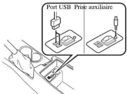 MAZDA 3 Hatchback (2016) - Type B (sans lecteur de disques compacts) - 2