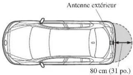MAZDA 3 Hatchback (2016) - REMARQUE - 1