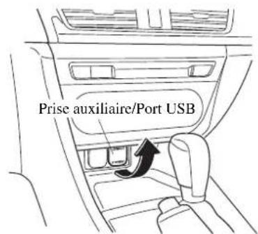 MAZDA 3 Hatchback (2016) - Système audio - 1