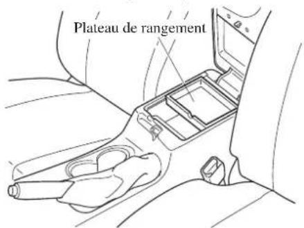 MAZDA 3 Hatchback (2016) - Plateauderangement - 1