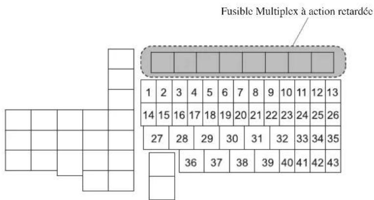 MAZDA 3 Hatchback (2016) - Entretien Entretien réalisable par le propriete - 1