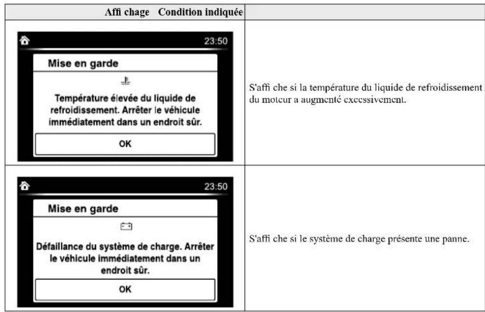 MAZDA 3 Hatchback (2016) - Arreter le vehicule dans un endroit sur immediatement - 1