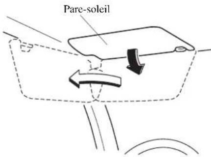 MAZDA 3 Hatchback (2016) - Pare-soleil - 1