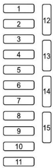 MAZDA 3 Hatchback (2016) - Entretien Entretien réalisable par le propriete - 1