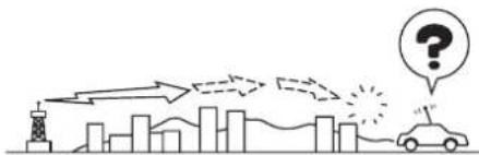 MAZDA 3 Hatchback (2016) - Parasites dus à des signaux faibles - 1