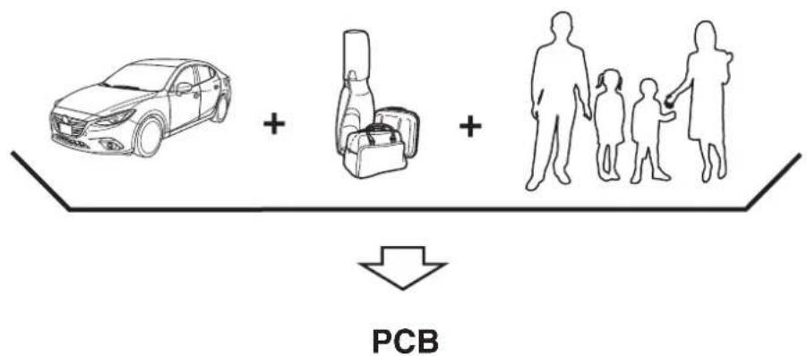 MAZDA 3 Hatchback (2016) - Ne jamais dépasser les limites nominales de la charge sur l'essieu: - 1
