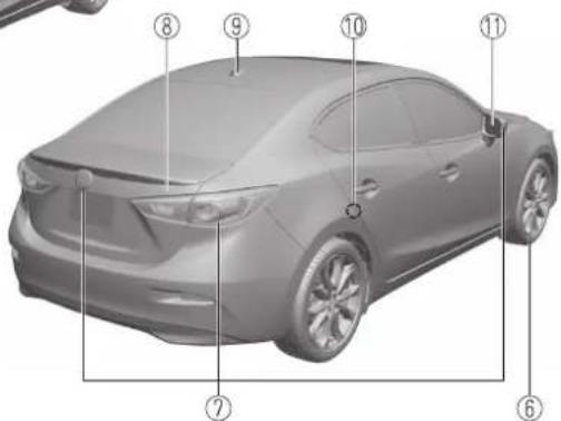 MAZDA 3 Hatchback (2016) - Vue générale de l'extérieur - 2