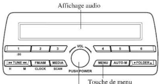 MAZDA 3 Hatchback (2016) - Commanded alimentation/volume/tonalité - 1