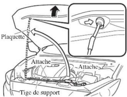 MAZDA 3 Hatchback (2016) - REMARQUE - 1