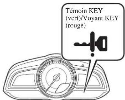 MAZDA 3 Hatchback (2016) - (Boitedevitessesautomatique) - 2