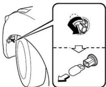 MAZDA 3 Hatchback (2016) - 5.(Clignotants avant) - 2