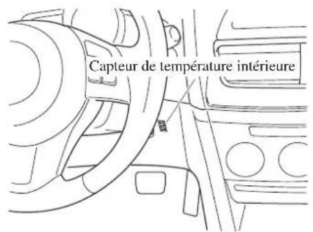 MAZDA 3 Hatchback (2016) - ATTENTION - 2