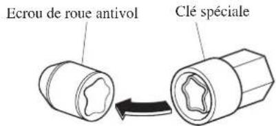 MAZDA 3 Hatchback (2016) - Ecrou de roue antivol - 1