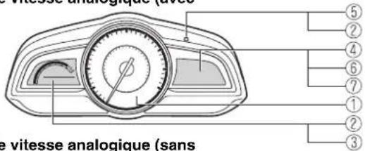 MAZDA 3 Hatchback (2016) - Compteursetjauges - 2
