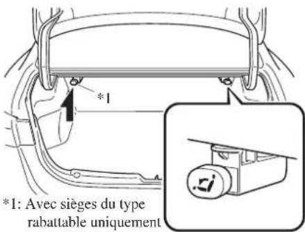 MAZDA 3 Hatchback (2016) - (4portcs) - 1