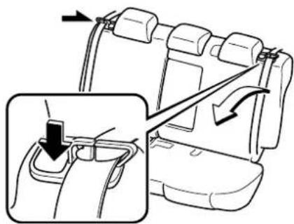 MAZDA 3 Hatchback (2016) - (5portes) - 1