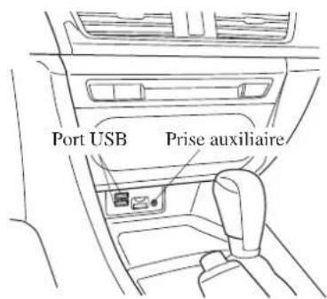 MAZDA 3 Hatchback (2016) - Système audio - 3